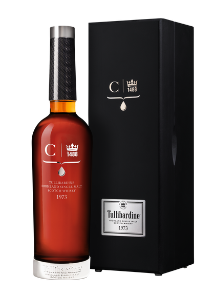 TULLIBARDINE - CUSTODIAN 1973